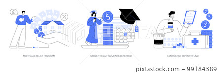 Coronavirus stimulus package plan abstract concept vector illustrations. 99184389