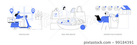 Quarantine food essentials supply abstract concept vector illustrations. 99184391
