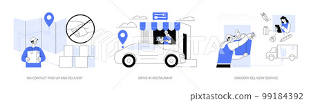Safe way to get food and essentials abstract concept vector illustrations. Safe way to get food and essentials abstract concept vector illustrations. 99184392
