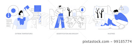 Extreme weather conditions abstract concept vector illustrations. 99185774