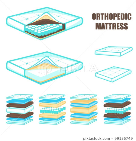 Comfortable layered orthopedic mattress set, vector illustration 99186749