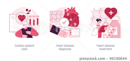 Heart attack abstract concept vector illustration set. Cardiac patient card, heart disease diagnosis and treatment, blood test, hospital care, heartbeat rate and chest pain abstract metaphor. 99190644