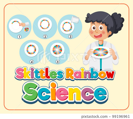 Rainbow skittles science experiment Rainbow skittles science experiment 99196961