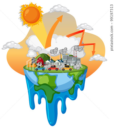 Greenhouse effect and global warming Greenhouse effect and global warming 99197313