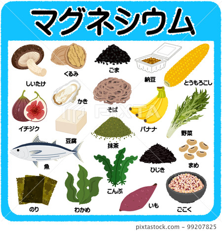 illustration of magnesium 99207825