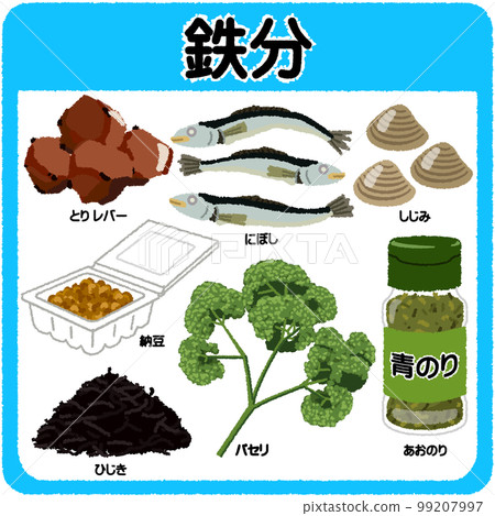 鐵的插圖 99207997
