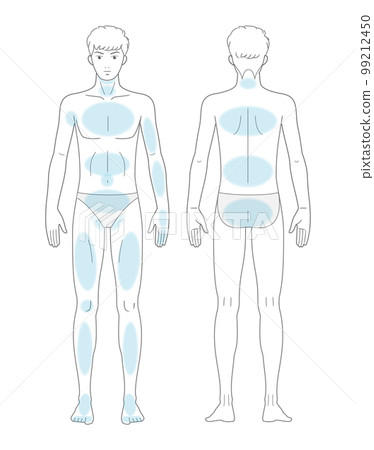 男性_A型_全身_部位標記 99212450