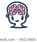  Artificial intelligence 99219865