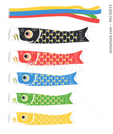 鯉魚旗套裝 鯉魚旗套裝 99230633