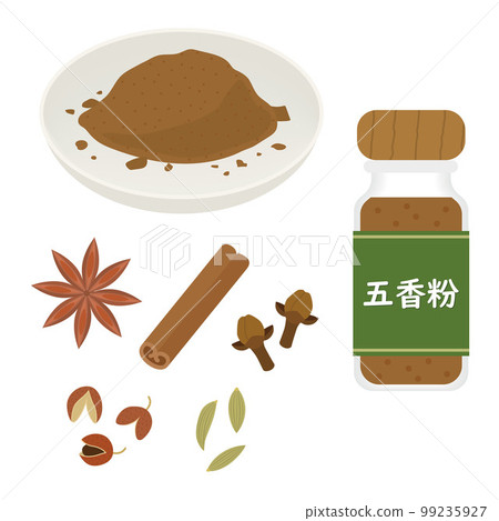 五香粉圖解 99235927