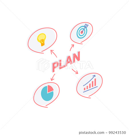 商業計劃和企業家計劃目標的插圖 99243530