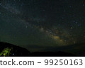 Milky Way of Spring 99250163