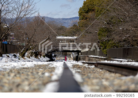 Railroad tracks Railroad tracks 99250165