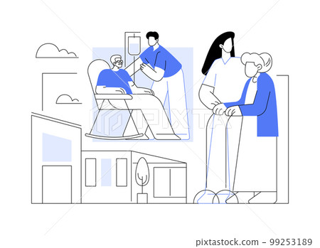 Nursing home abstract concept vector illustration. 99253189