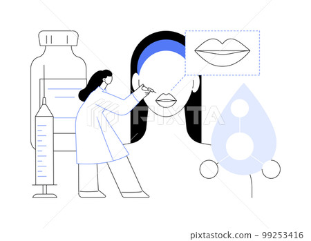 Lip injections abstract concept vector illustration. 99253416