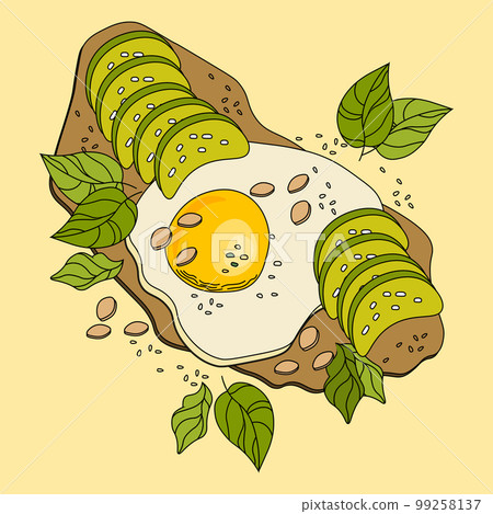 Healthy breakfast, fried eggs on black bread with avocado pieces and herbs. Food illustration, vector. Healthy breakfast, fried eggs on black bread with avocado pieces and herbs. Food illustration, vector. 99258137