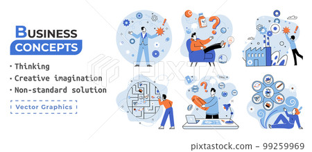 Creative thinking. People different mental mindset types or models creative. Imaginative logical and structural thinking Creative thinking. People different mental mindset types or models creative. Imaginative logical and structural thinking 99259969
