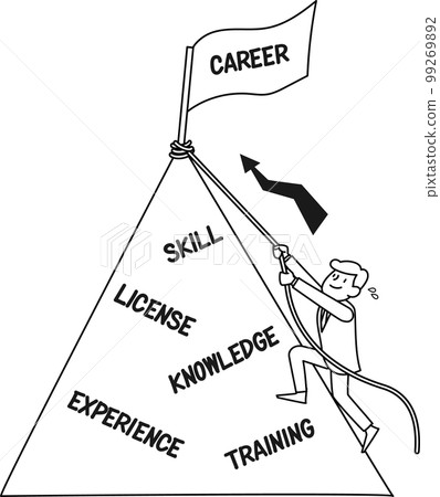 試圖提高他的技能的商人 試圖提高他的技能的商人 99269892