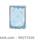 Condensation window 99271916