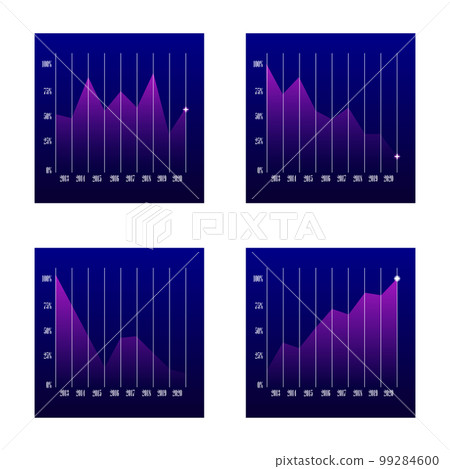 line business graphs showing performance and sales 99284600