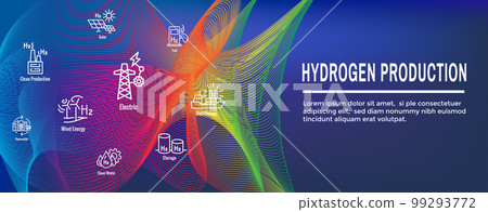 Clean Hydrogen Production with Green Energy Icon Set and Web Header Banner Clean Hydrogen Production with Green Energy Icon Set and Web Header Banner 99293772