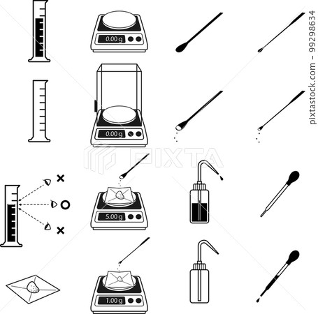 Weighing labware icon set Weighing labware icon set 99298634
