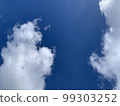 Contrast between blue sky and white cloud 99303252