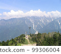Hida Mountains and Ropeway 99306004