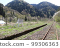Akita Prefecture, Odate City, Kosaka Railway, Rail Bike 99306363