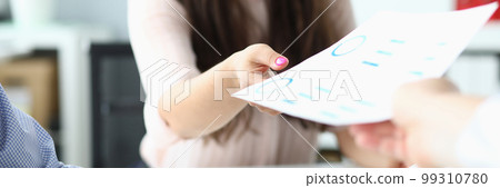 Team workflow and analysis of marketing reports 99310780