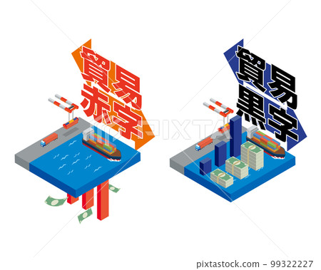 貿易逆差和貿易順差的形像說明 99322227