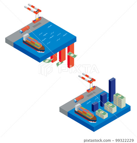 貿易逆差和貿易順差的形像說明 貿易逆差和貿易順差的形像說明 99322229