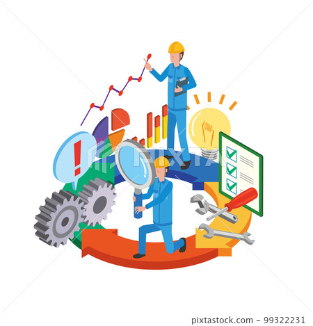 改善過程圖像說明 99322231