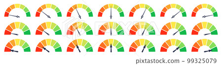 Set of different meter gauge element. Green and red, low and high barometers,bad and good level or risk scale. Vector isolated illustration 99325079