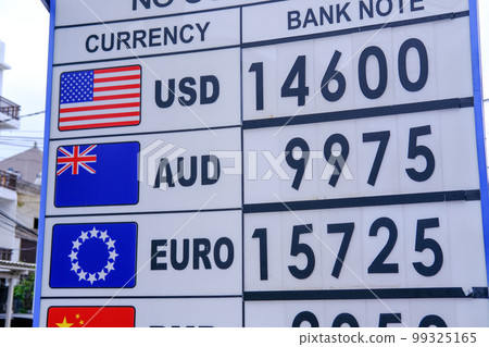 Currency exchange (money change) in Kuta, Bali Currency exchange (money change) in Kuta, Bali 99325165