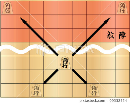 Shogi piece movement angle line 99332554