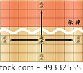將棋棋子動作車 99332555