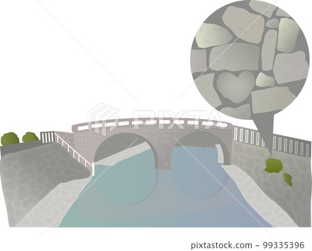 眼鏡橋 眼鏡橋 99335396