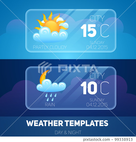 Weather Mobile Application 99338913