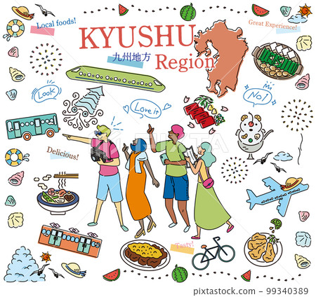 Tourists enjoying summer gourmet sightseeing in the Kyushu region of Japan, set of icons (line drawing) Tourists enjoying summer gourmet sightseeing in the Kyushu region of Japan, set of icons (line drawing) 99340389