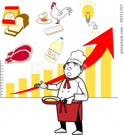 Restaurant chefs who are troubled by soaring raw material costs 99351707