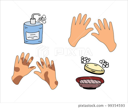 Clean and dirty hands poster in doodle style. Cleanliness of hands, veiny soap, bar soap, soap dish. Clean and dirty hands poster in doodle style. Cleanliness of hands, veiny soap, bar soap, soap dish. 99354593