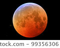 Uranus eclipse (infiltration) during a total lunar eclipse 99356306