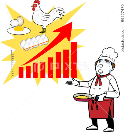 Chef worried about soaring chicken prices Chef worried about soaring chicken prices 99357470