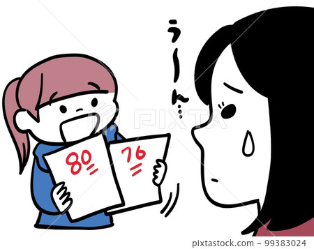 Mother dissatisfied with child's test results Mother dissatisfied with child's test results 99383024