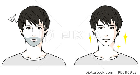 一個患有黑鬍子的男人的前後對比圖 2 一個患有黑鬍子的男人的前後對比圖 2 99390912