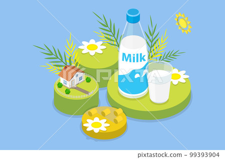 3D Isometric Flat Vector Conceptual Illustration of Cow Milk 99393904