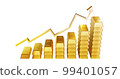 Graph of gold value glow up. 99401057