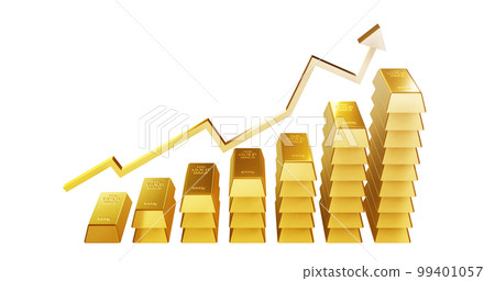 Graph of gold value glow up. 99401057