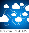 Cloud computing technology concept, Generative AI 99414055